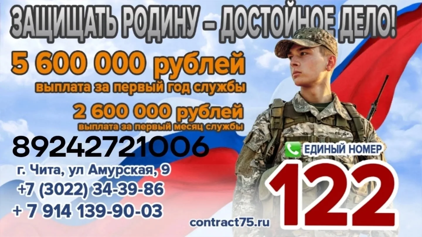 Служба по контракту – это достойная работа для настоящих мужчин!