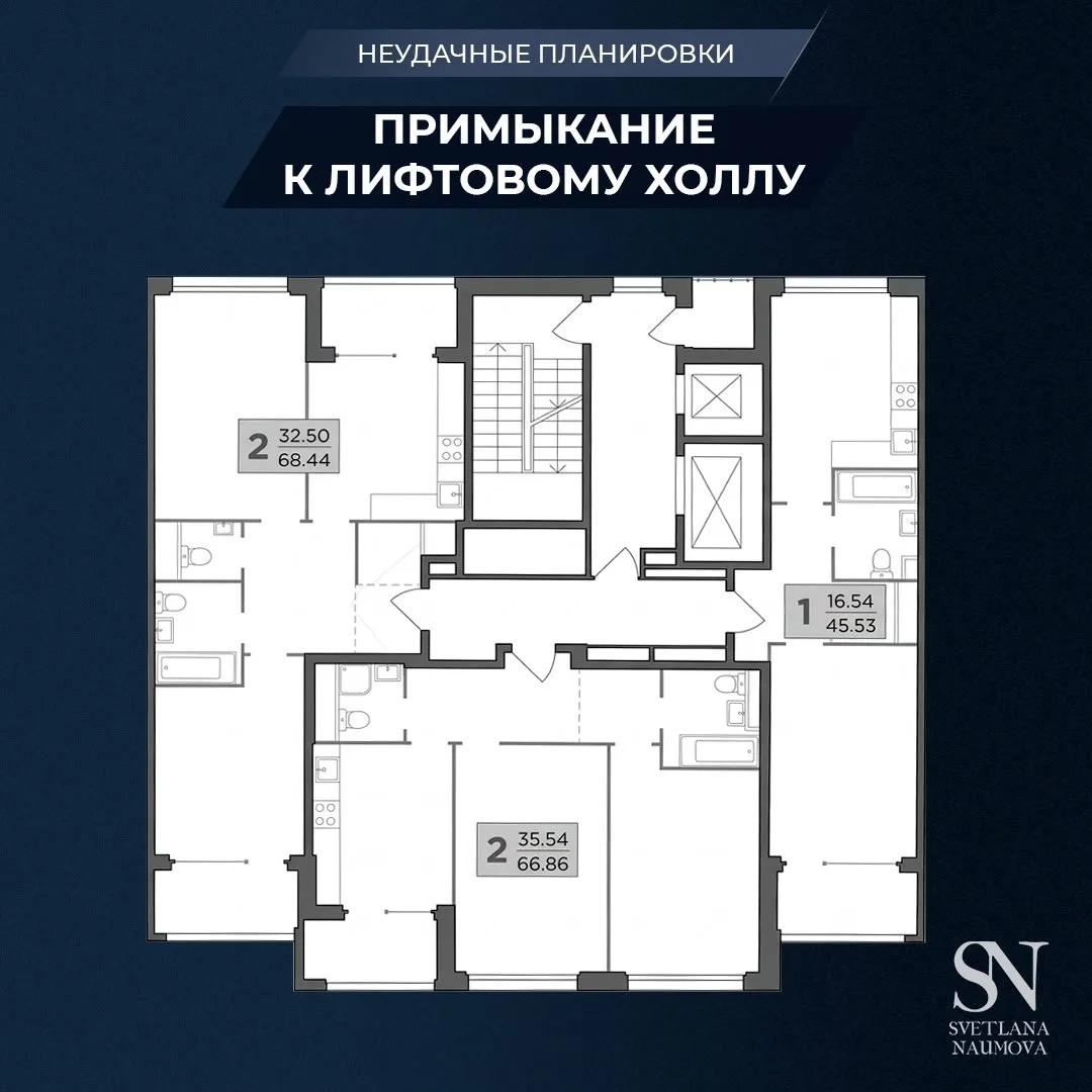 6 скрытых факторов планировок, которые меняют вашу жизнь  Выбираете квартиру? Понравилась планировка