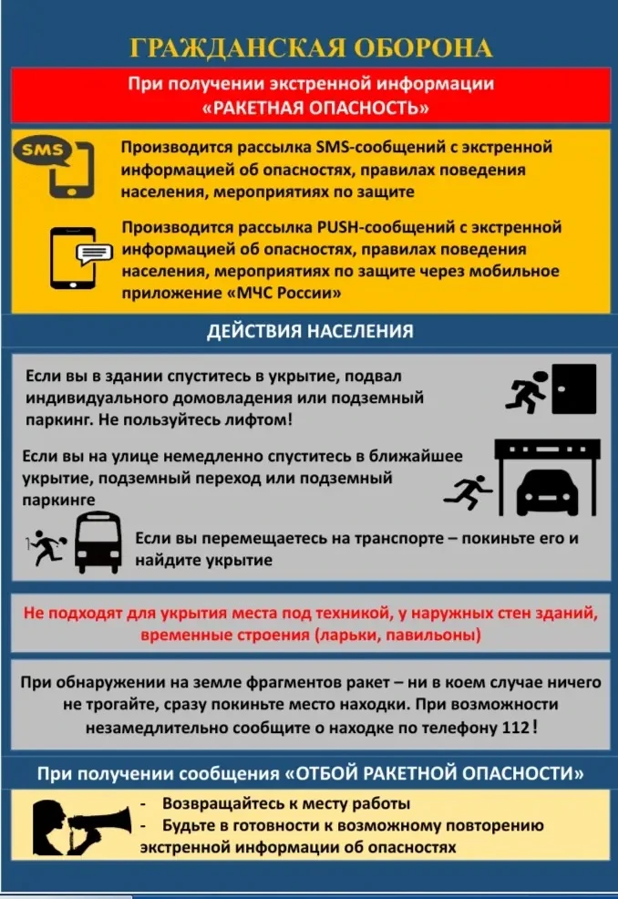 Уважаемые жильцы ЖК «Донская слобода»!