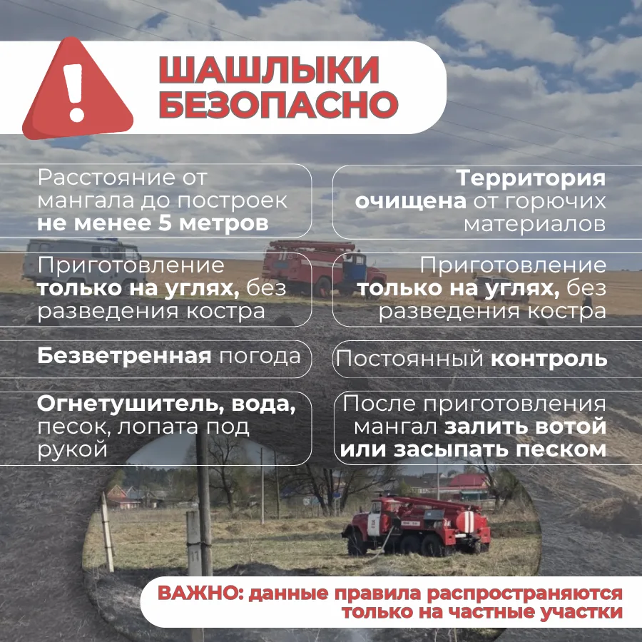 ВНИМАНИЕ! ВЫСОКАЯ ПОЖАРООПАСНОСТЬ!  По сведениям Удмуртского ЦГМС, в период с 9 по 11 мая 2026 года 