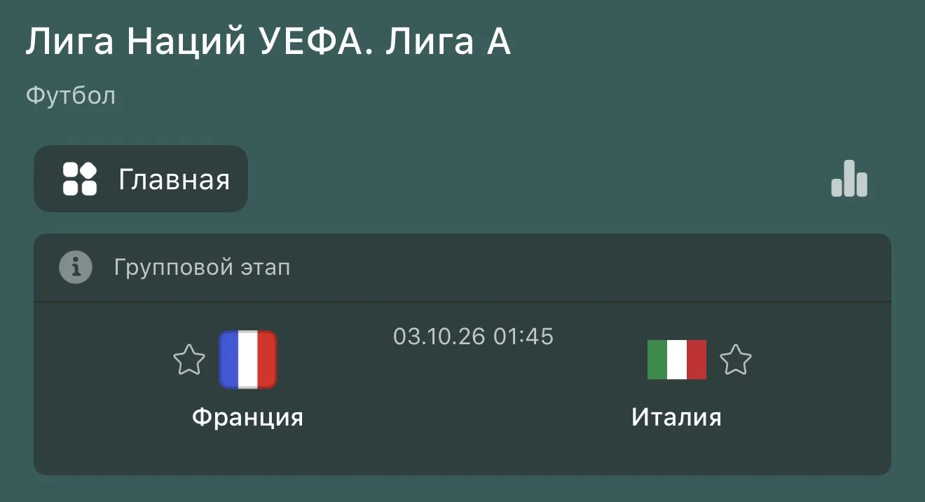 Прогноз: Тотал Матча 2 (Б) 🇫🇷 🇮🇹