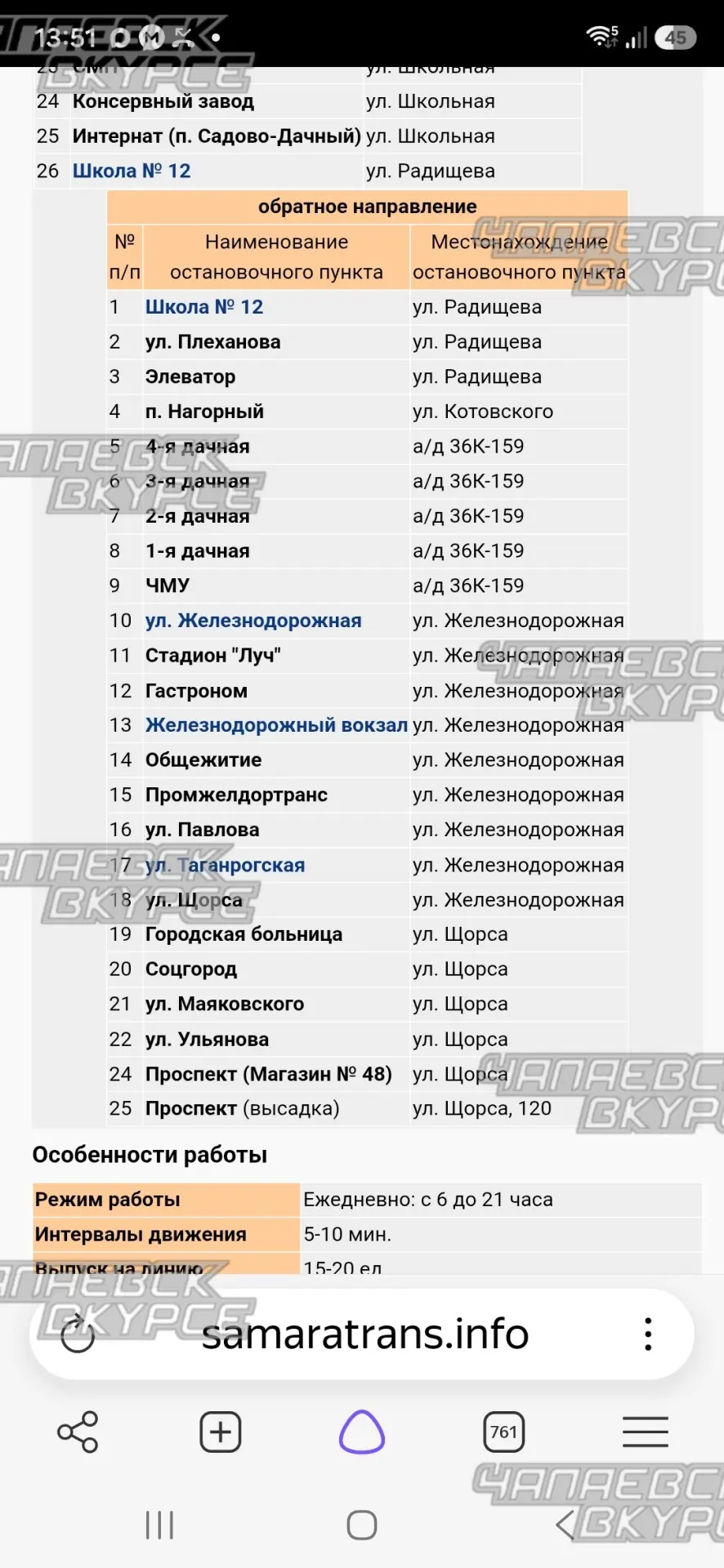 Добрый день! Сегодня ехала на 17 маршруте с п. Нагорный и водитель отказался остановить...