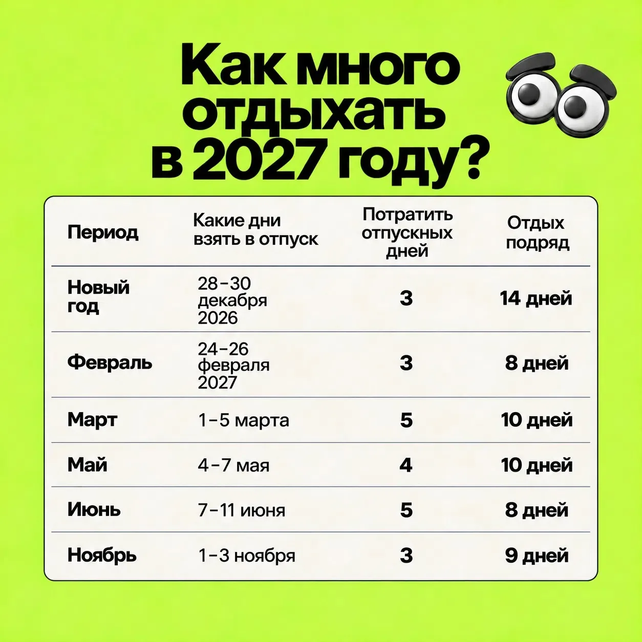✈️ Сохраняйте пост!