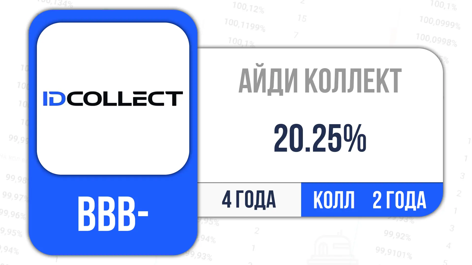 📎Сегодня стартует размещение:  АйДиКол-001Р-08  ⏰16:30 ISIN RU000A10F0W2