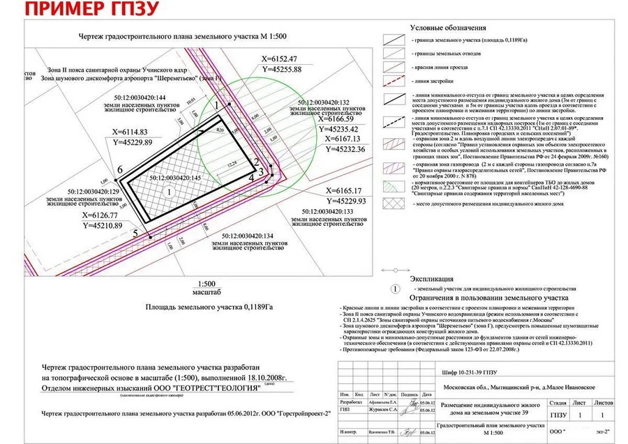 Прежде чем покупать землю под строительство дома, обязательно потребуйте у владельца три ключевых до