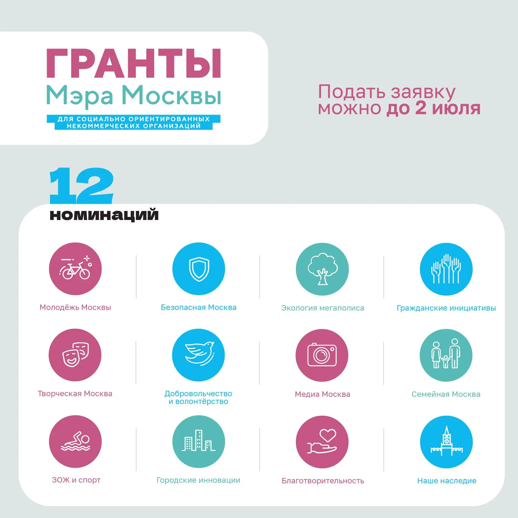 Начался приём заявок на конкурс грантов Мэра Москвы для СО НКО