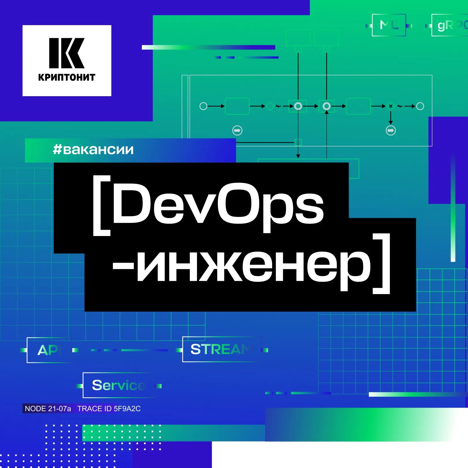 📎Делимся с вами двумя вакансиями в департамент инфраструктуры «Криптонита»!