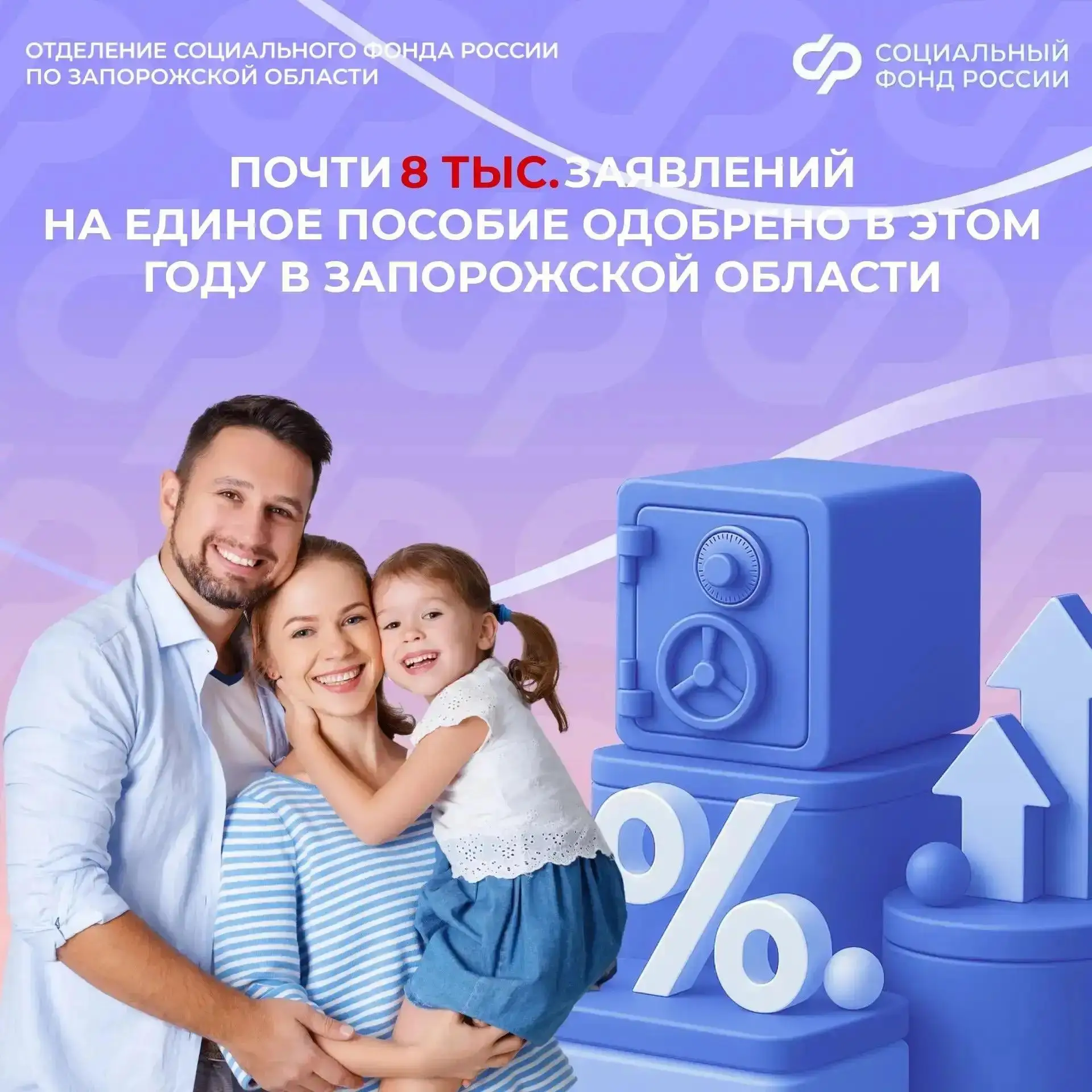 💳 Как банковские вклады влияют на назначение единого пособия в Запорожской области

📊 Отделение СФ