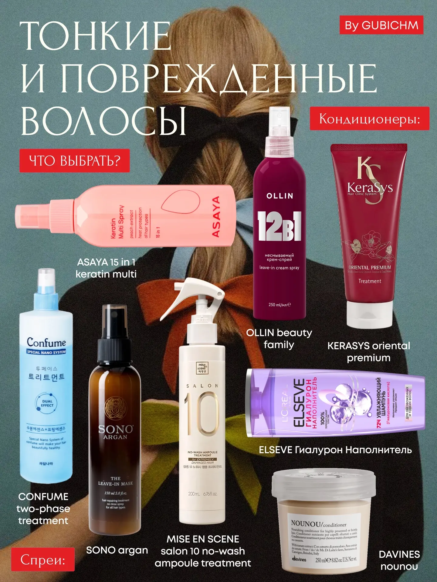 Несмываемые кондиционеры и спреи для тонких, но поврежденных волос ✨

Что важно знать? 
Тонкие волос