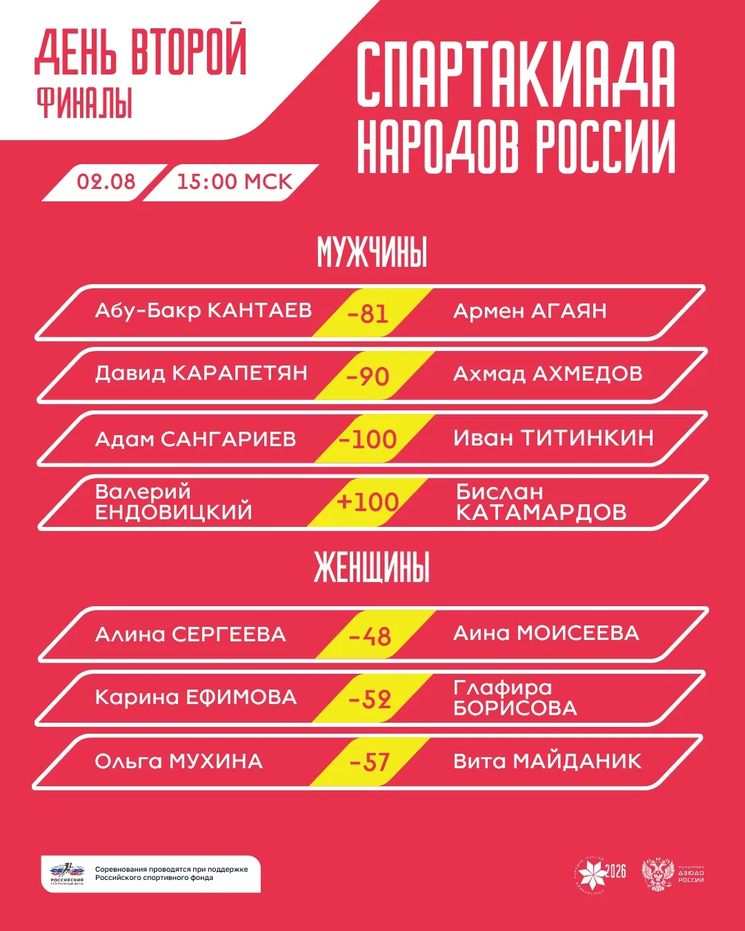 🔥 Финальный блок заключительного дня Спартакиады народов России в Магнитогорске