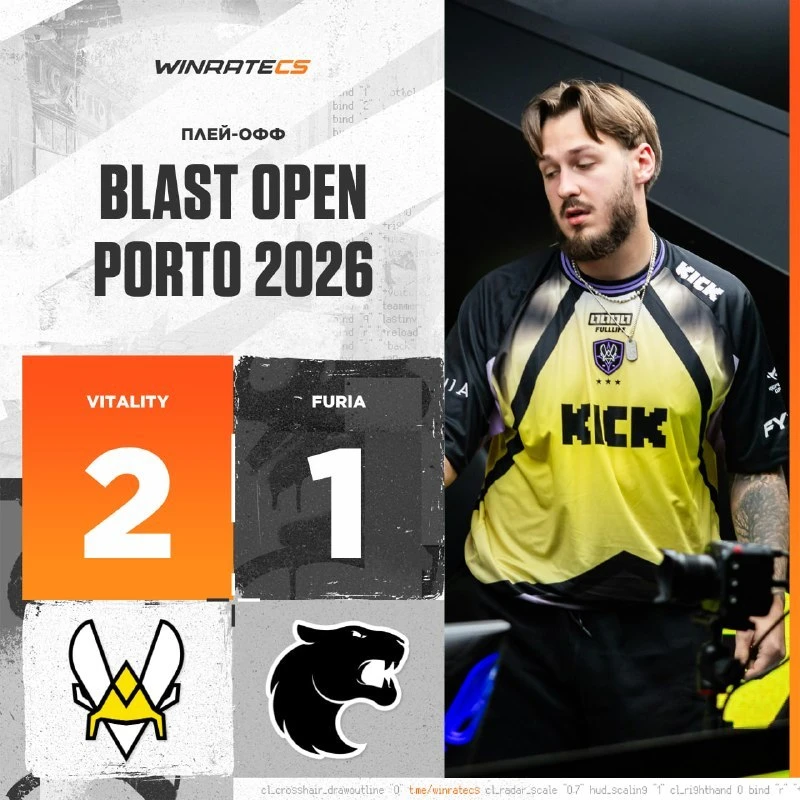 👀🇧🇷 FURIA ПОКИДАЮТ BLAST OPEN PORTO