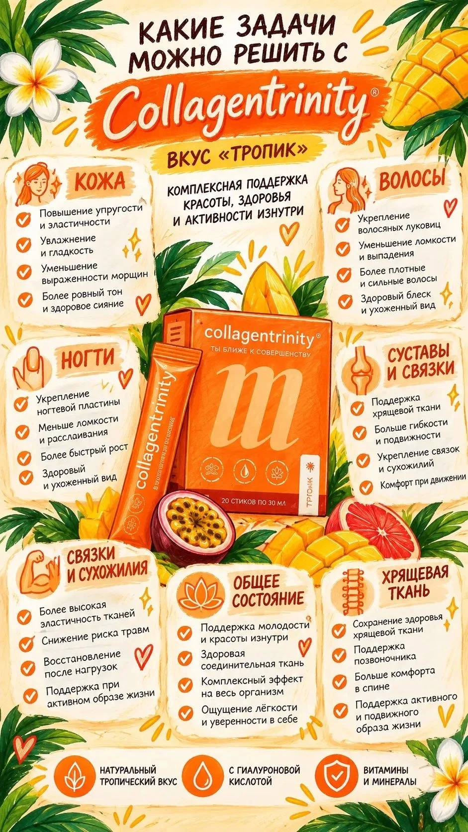•для чего мы пьем коллаген тринити?