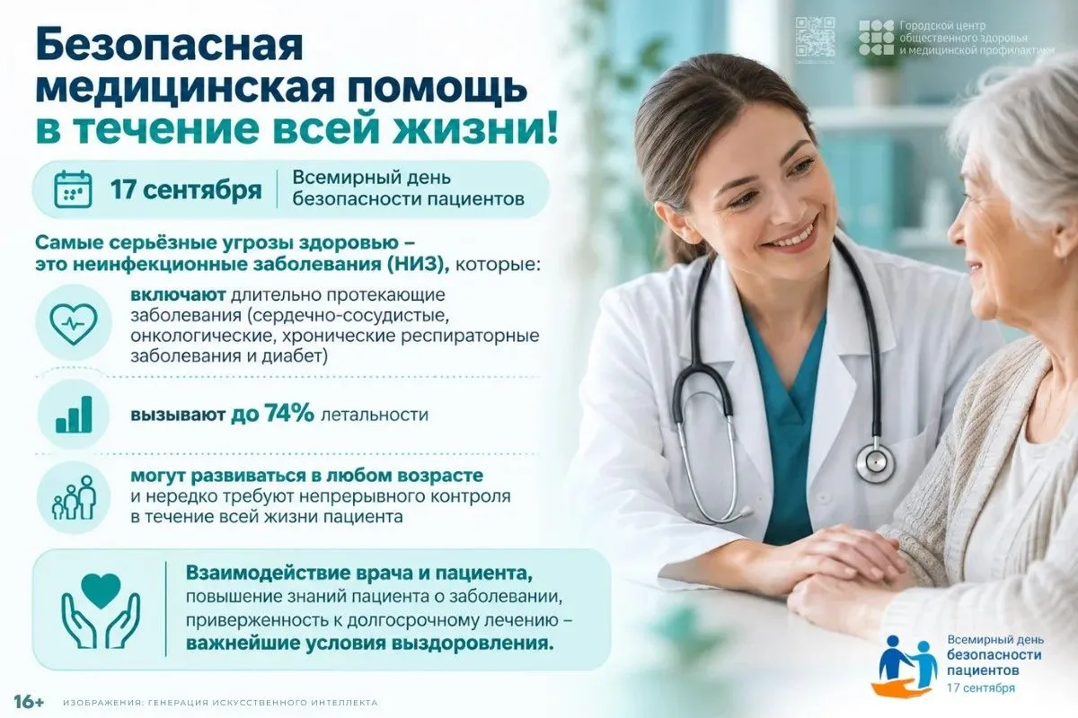 🏥 17 сентября — Всемирный день безопасности пациентов! 🏥