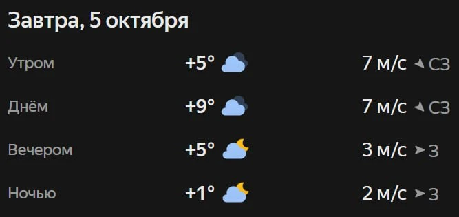 Прогноз погоды☀️