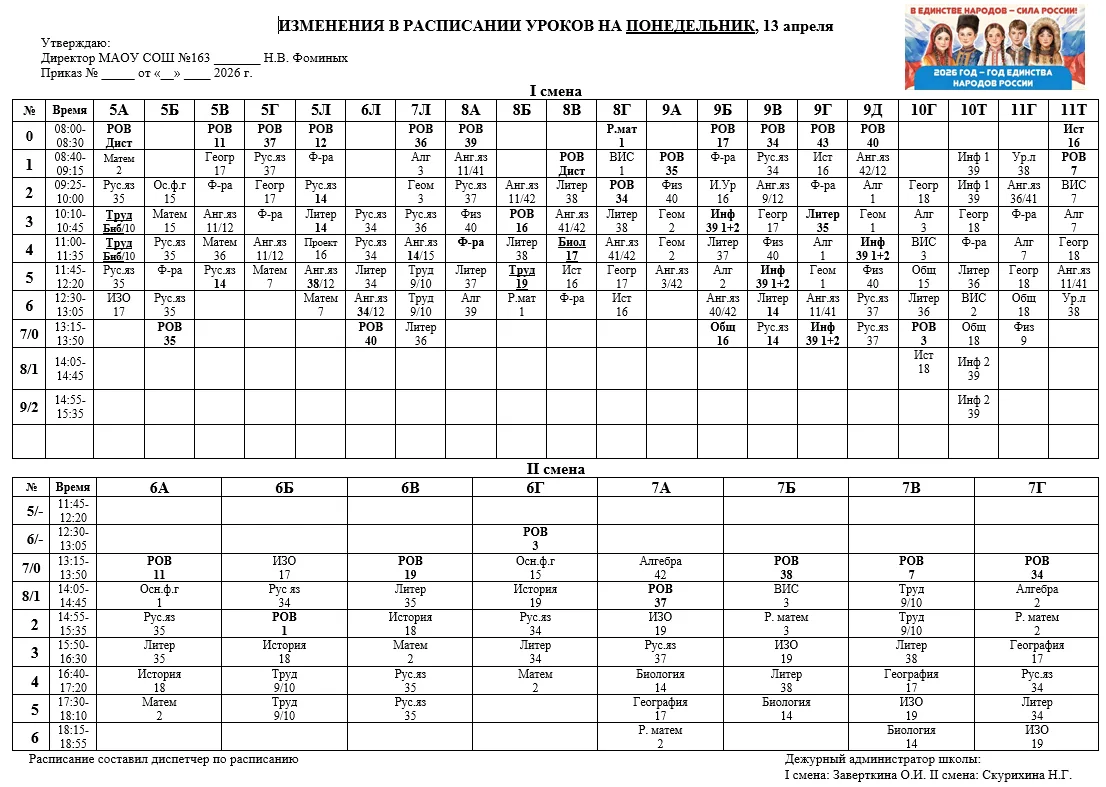 Изменения на 13.04
