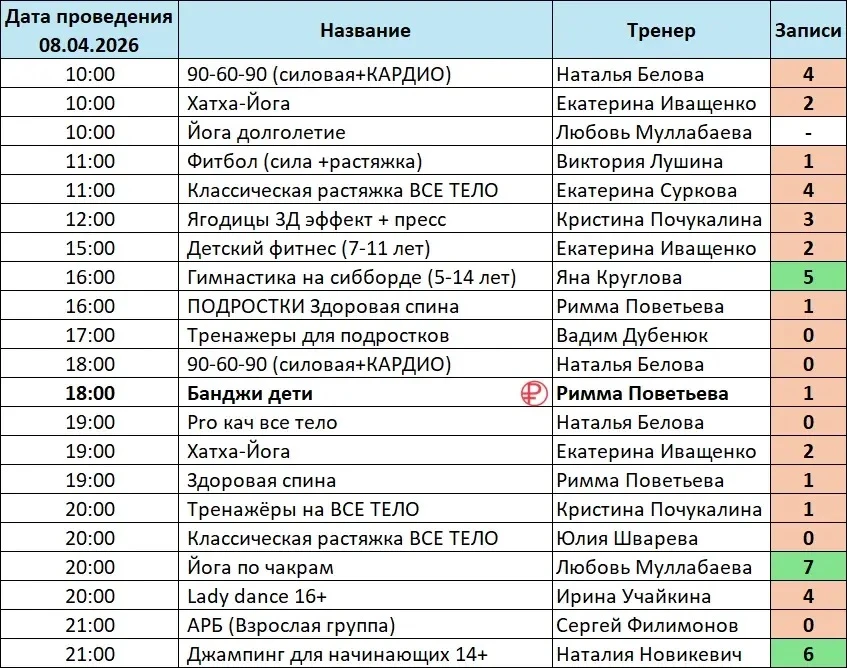 ⭐️РАСПИСАНИЕ НА 08.04.2026
