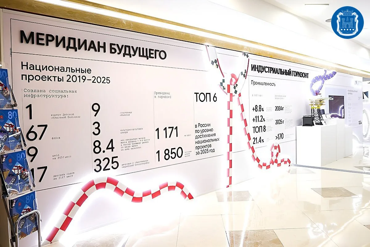 Алексей Беспрозванных представил выставку региона на Днях Калининградской области в верхней палате Ф