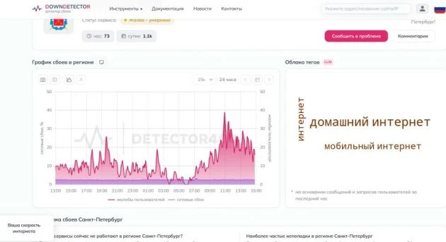 Сбои домашнего интернета в Петербурге и Ленобласти