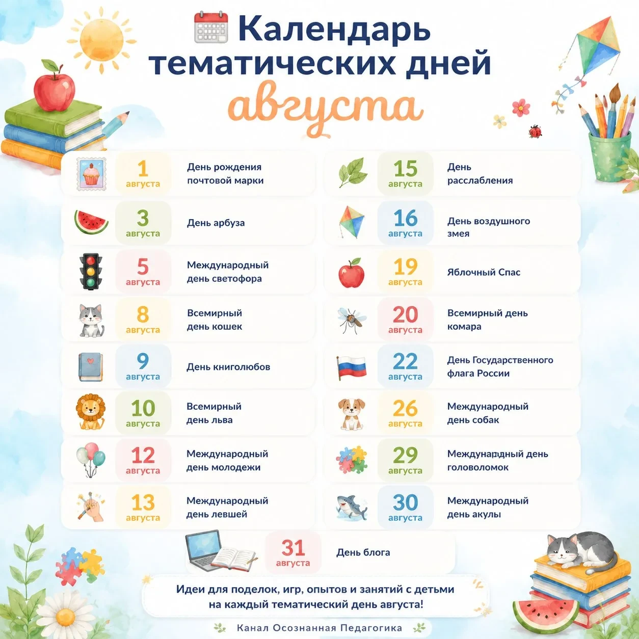 Медиа публикации