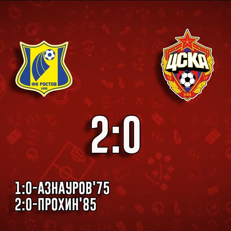 "Ростов" победил ЦСКА в Кубке России со счётом 2:0