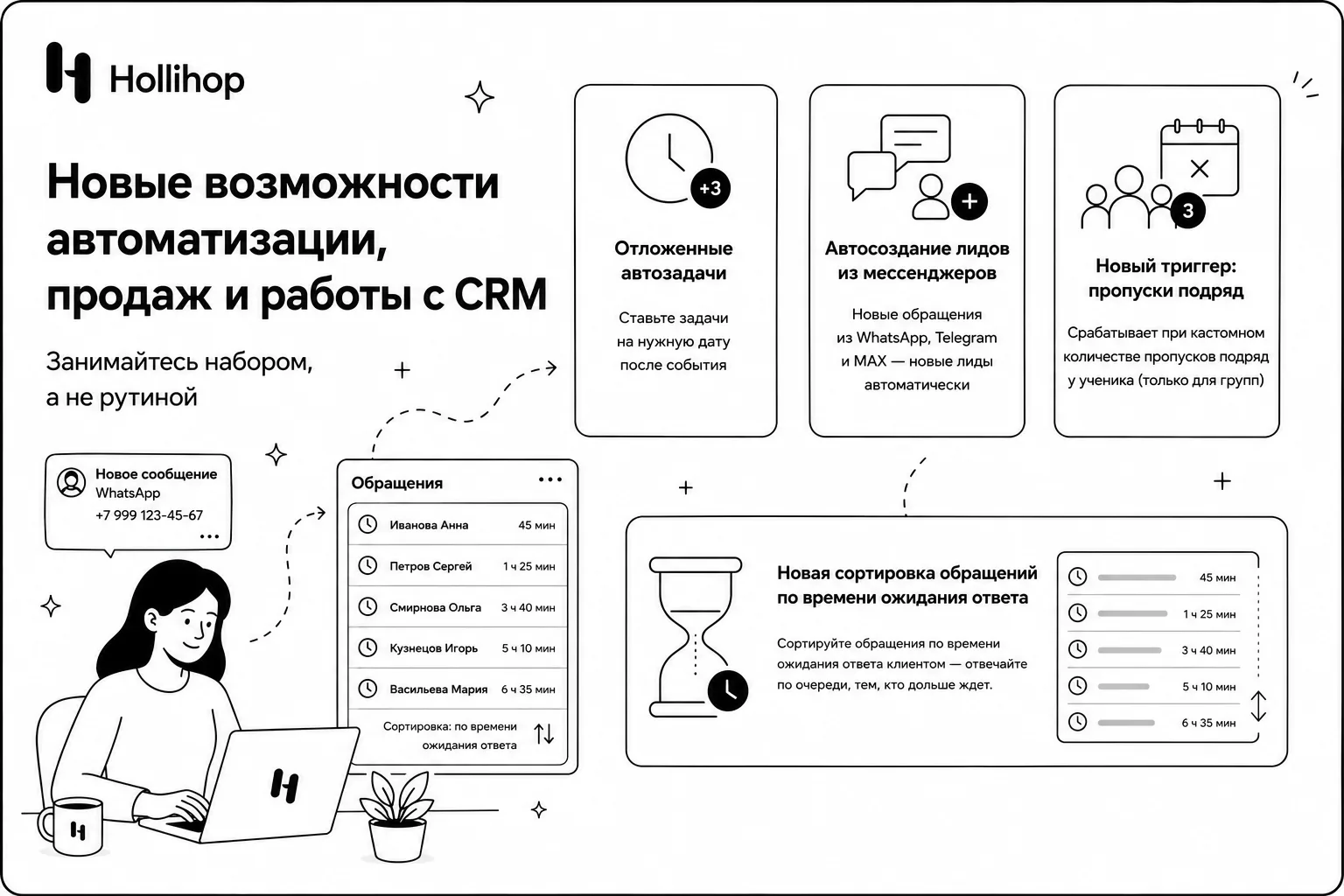 Новые возможности автоматизации и продаж в CRM 🤖