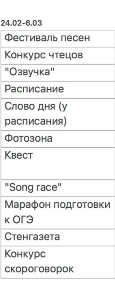 ⭐В гимназии Вектор стартовала декада иностранных языков  ✔️Уже установлена фотозона. И мы ждём вас в
