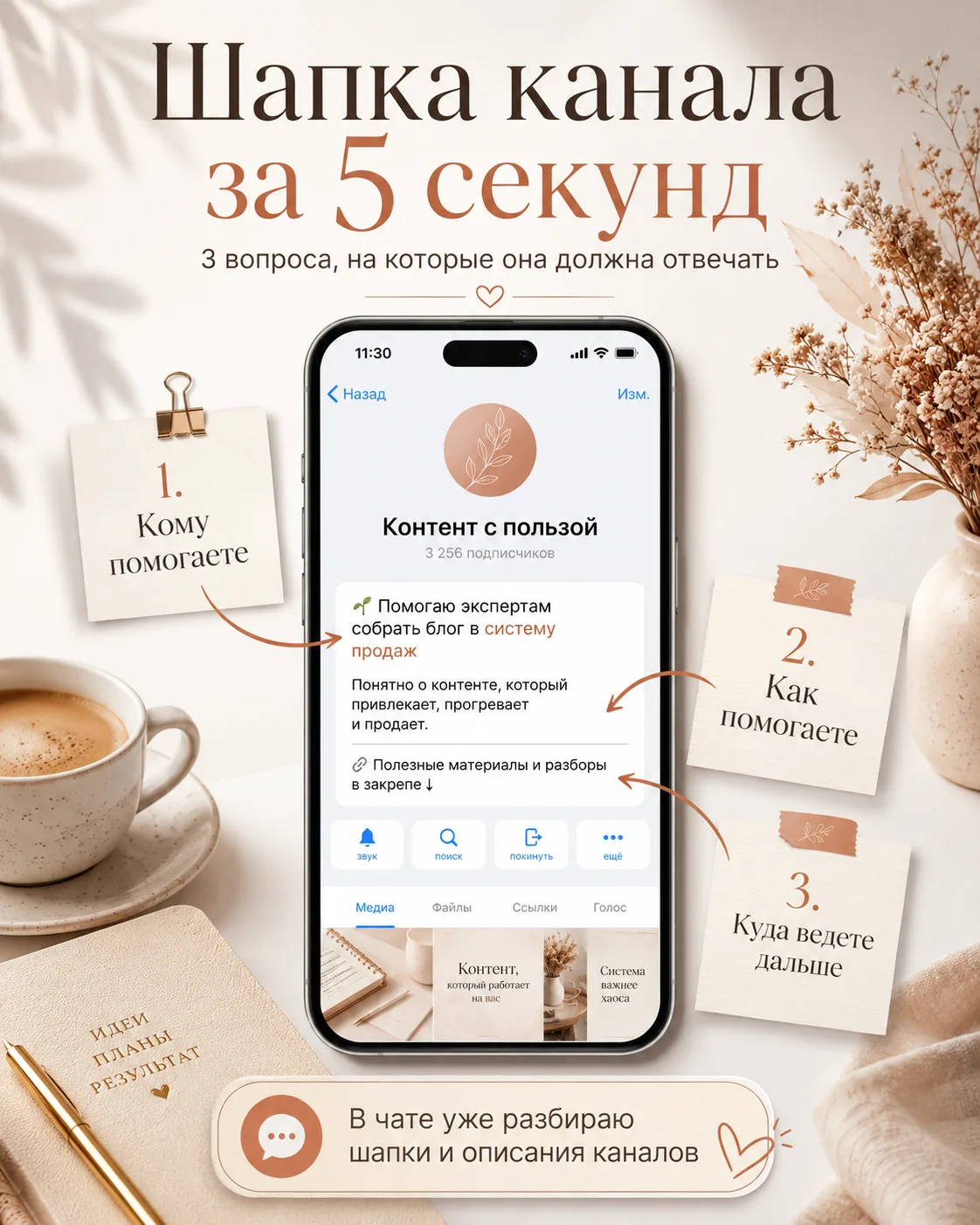 Ваша шапка канала должна отвечать на 3 вопроса за 5 секунд ⏱️
