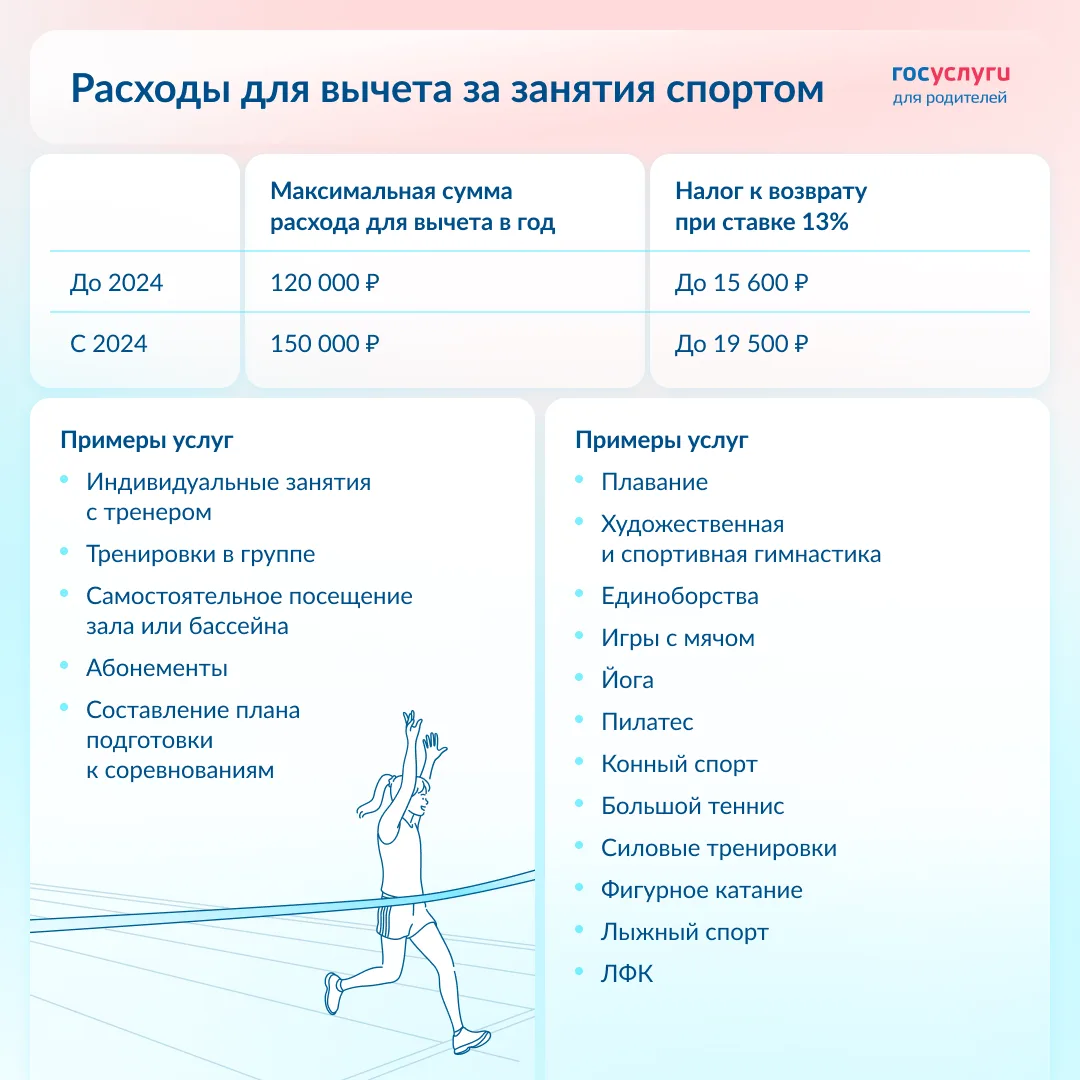 🏸 Занимайтесь спортом и возвращайте налог