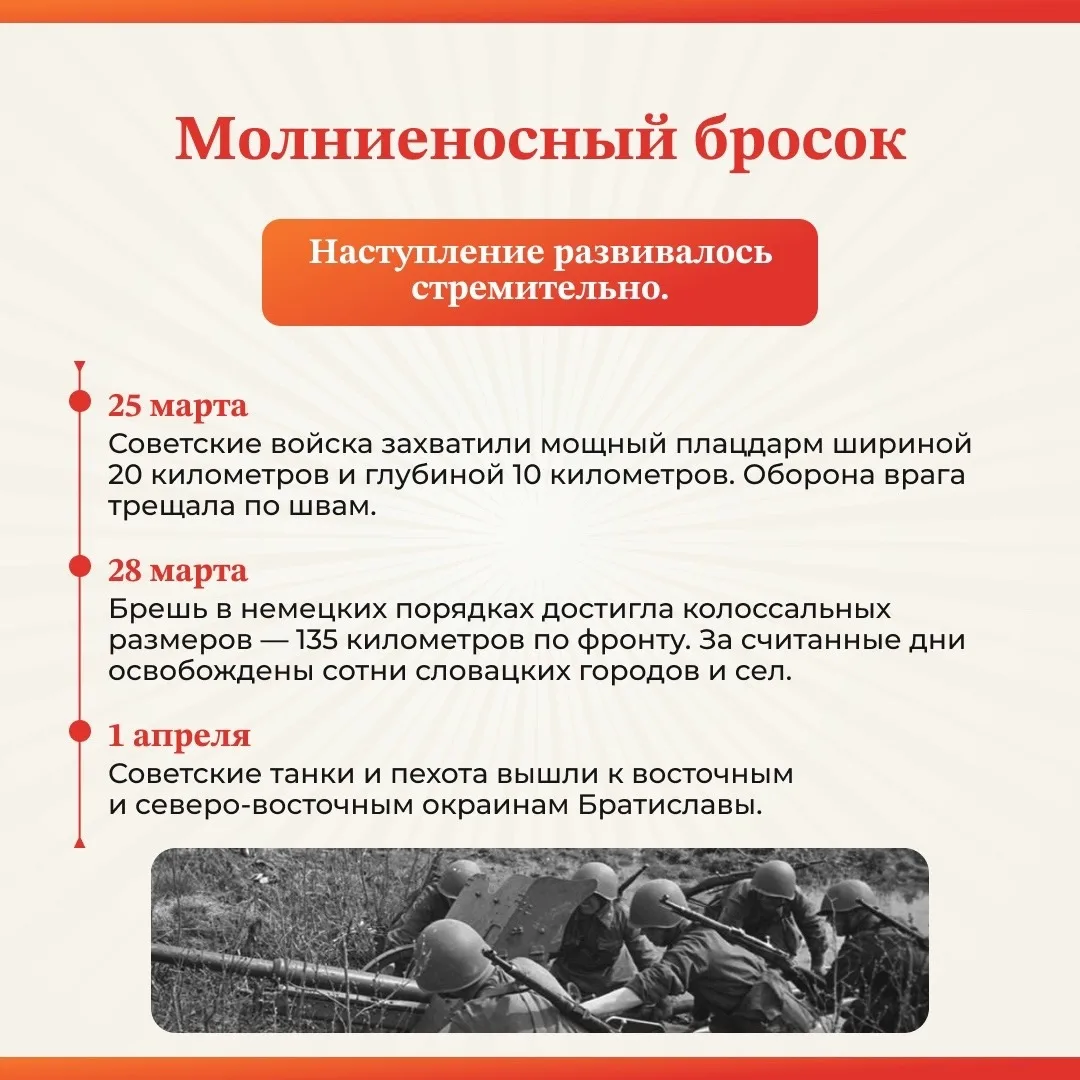 ✨ 4 апреля 1945 года - значимая дата в истории нашей страны!   🗓️В этот день советские войска освобо