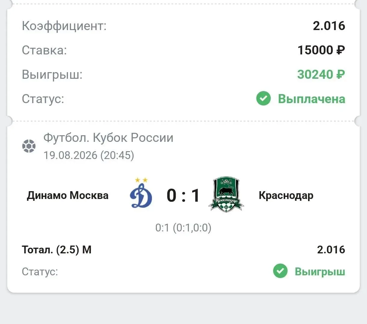 Отчет по вип ставкам за 19.08