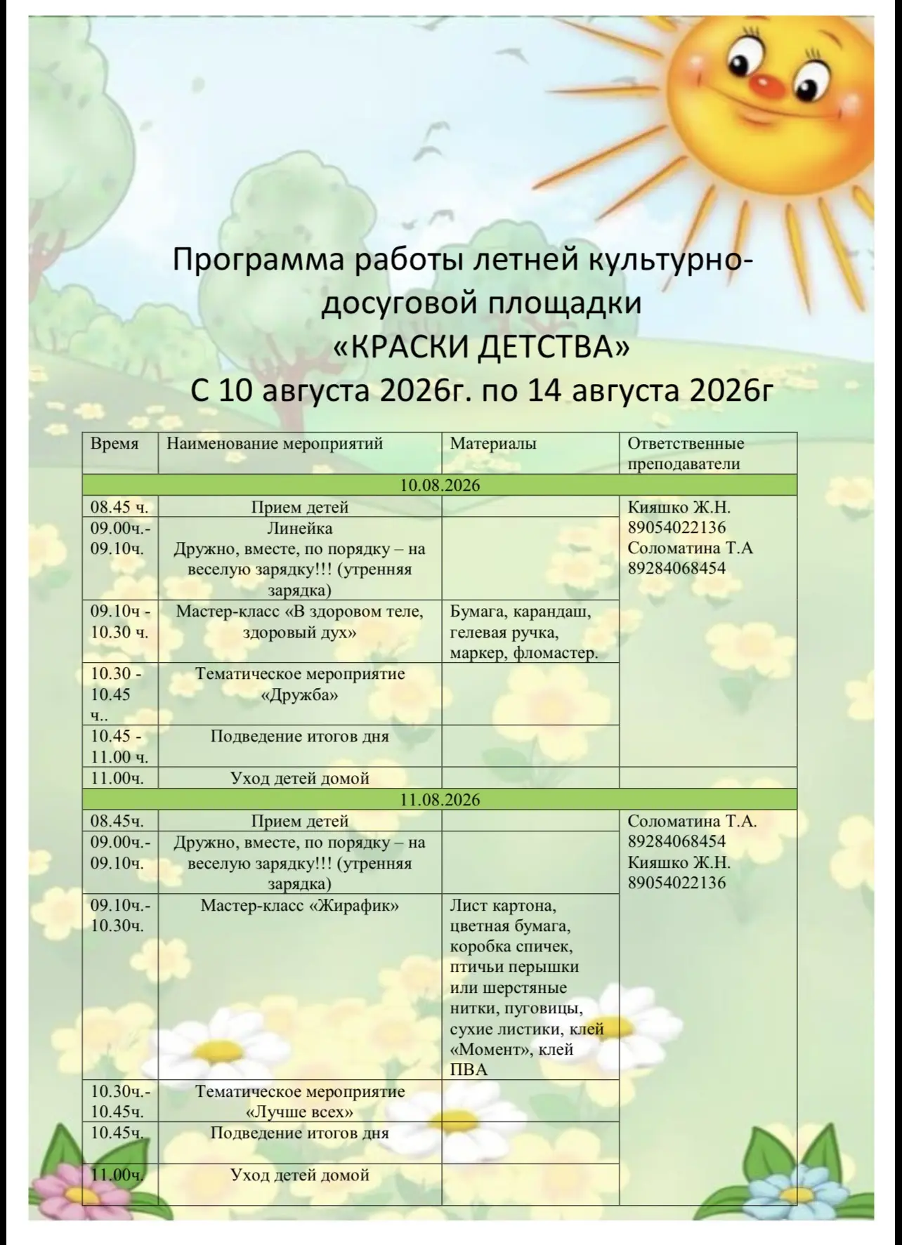 Медиа публикации