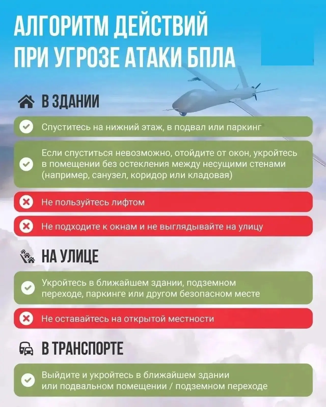 Алгоритм действий в случае обнаружения беспилотных летательных аппаратов (БПЛА)

Сохраняйте спокойст