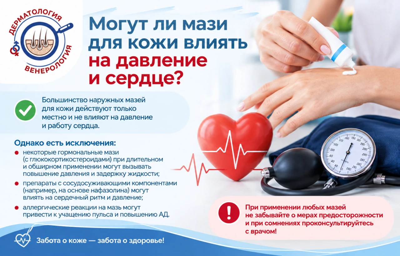 Сегодня разберем тему, которую пациенты часто недооценивают: могут ли мази для кожи вли...