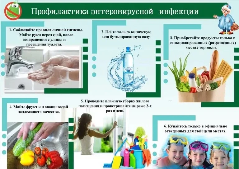 ОСТОРОЖНО! ЭНТЕРОВИРУСНАЯ ИНФЕКЦИЯ! ПАМЯТКИ ДЛЯ РОДИТЕЛЕЙ:
Энтеровирусная инфекция вызывается многоч