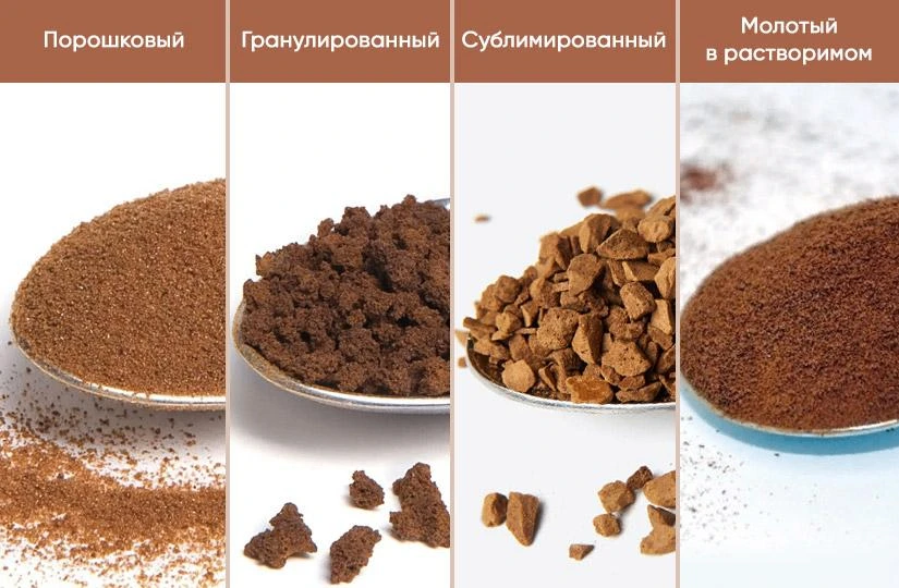 Растворимый vs зерновой кофе: какой лучше?