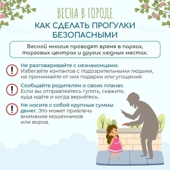 ПАМЯТКА ДЛЯ РОДИТЕЛЕЙ НА ВЕСЕННИХ КАНИКУЛАХ!!!!! Именно Вы – ответственны за жизнь, здоровье и безоп
