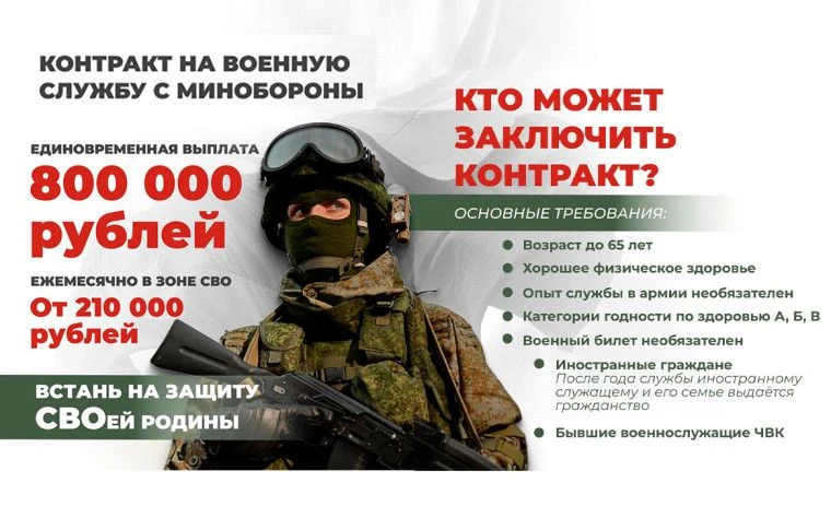 Защита Родины – долг настоящего мужчины.
Наши солдаты мужественно сражаются с врагом, оберегая нас –