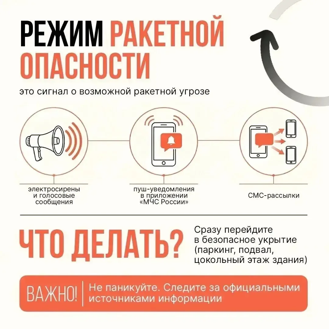 ❗️В ЮГРЕ ОБЪЯВЛЕН РЕЖИМ РАКЕТНОЙ ОПАСНОСТИ ❗️