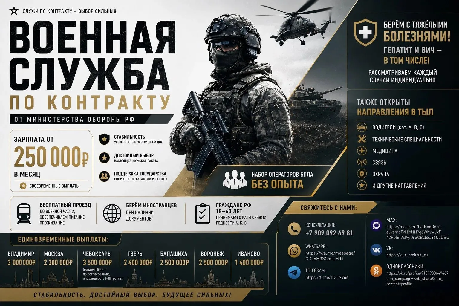 🇷🇺 СЛУЖБА ПО КОНТРАКТУ от Министерства Обороны РФ 🇷🇺