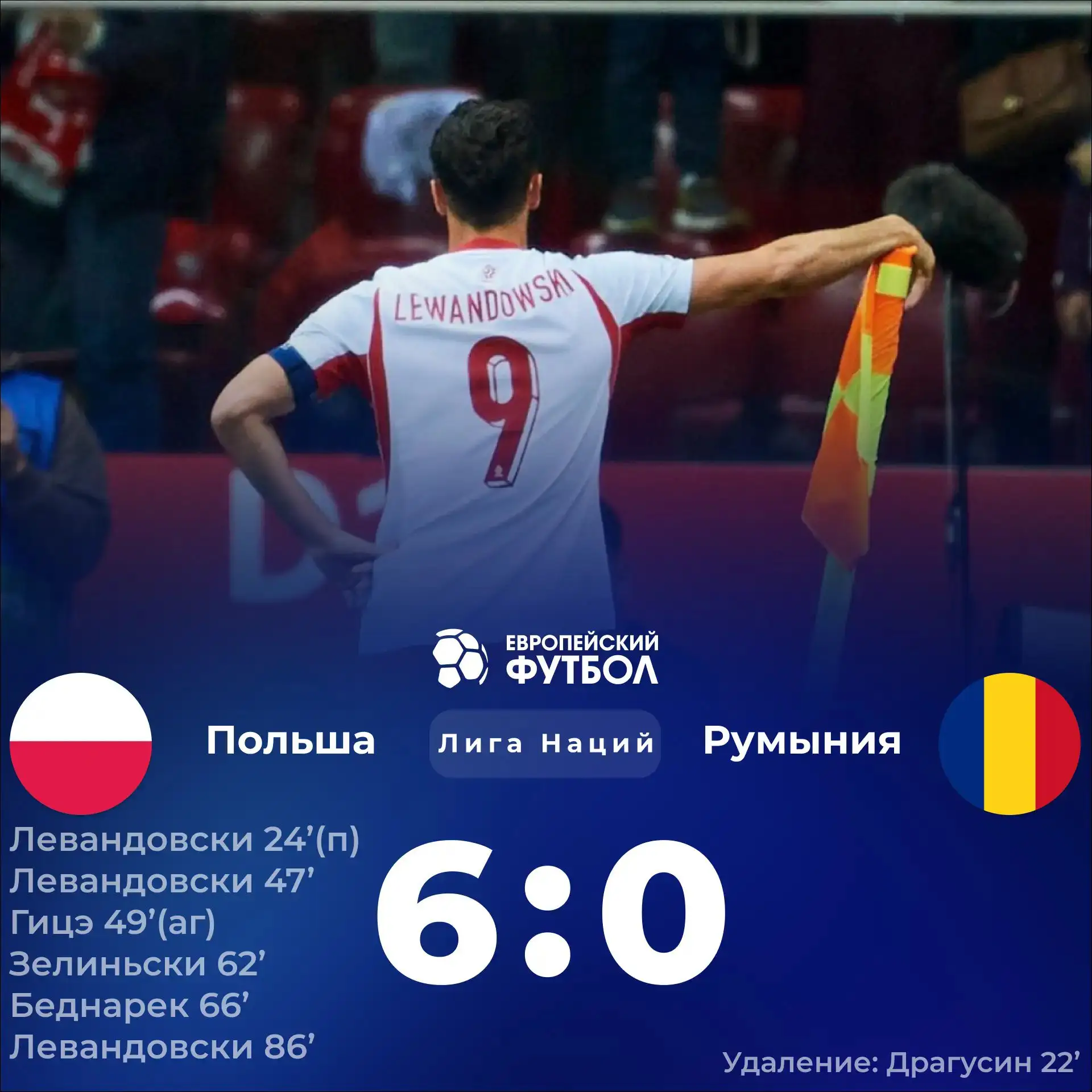 Сборная Польши разгромила Румынию. Роберт Левандовски оформил хет-трик