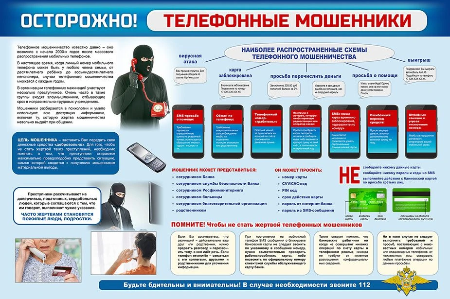 ❗️Основные виды мошенничества в 2026 году:
