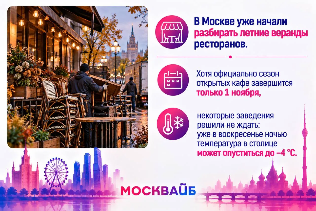 🛠️ В Москве уже начали разбирать летние веранды ресторанов.