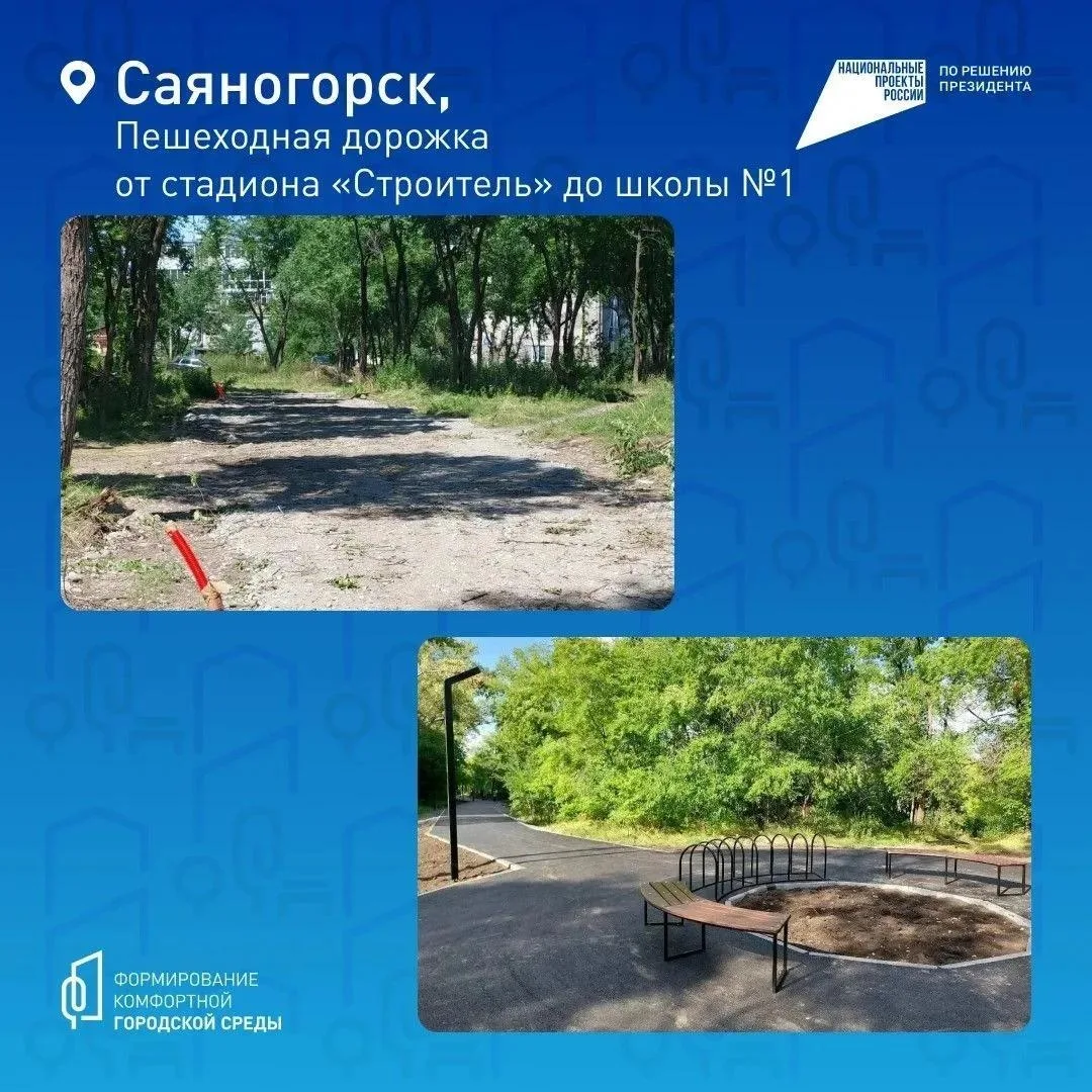 Хакасия меняется — и это видно не только по цифрам 🙌