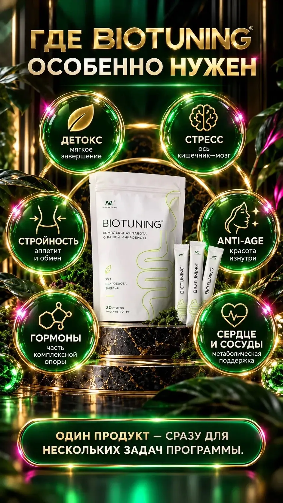 📣 ПОЧЕМУ BIOTUNING НУЖЕН ВО МНОГИХ ПРОГРАММАХ