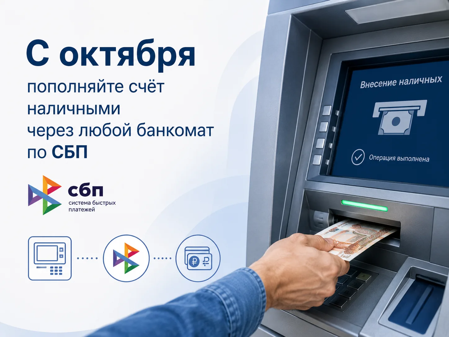 Россияне с октября смогут пополнять счет наличными через любой банкомат по СБП