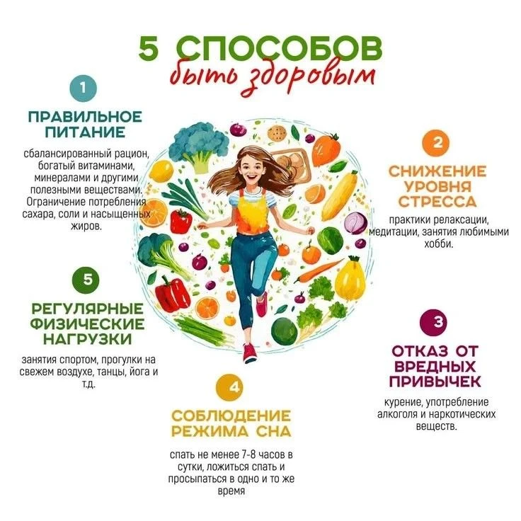 С 17 по 23 августа Министерство здравоохранения Российской Федерации объявило Неделей о...