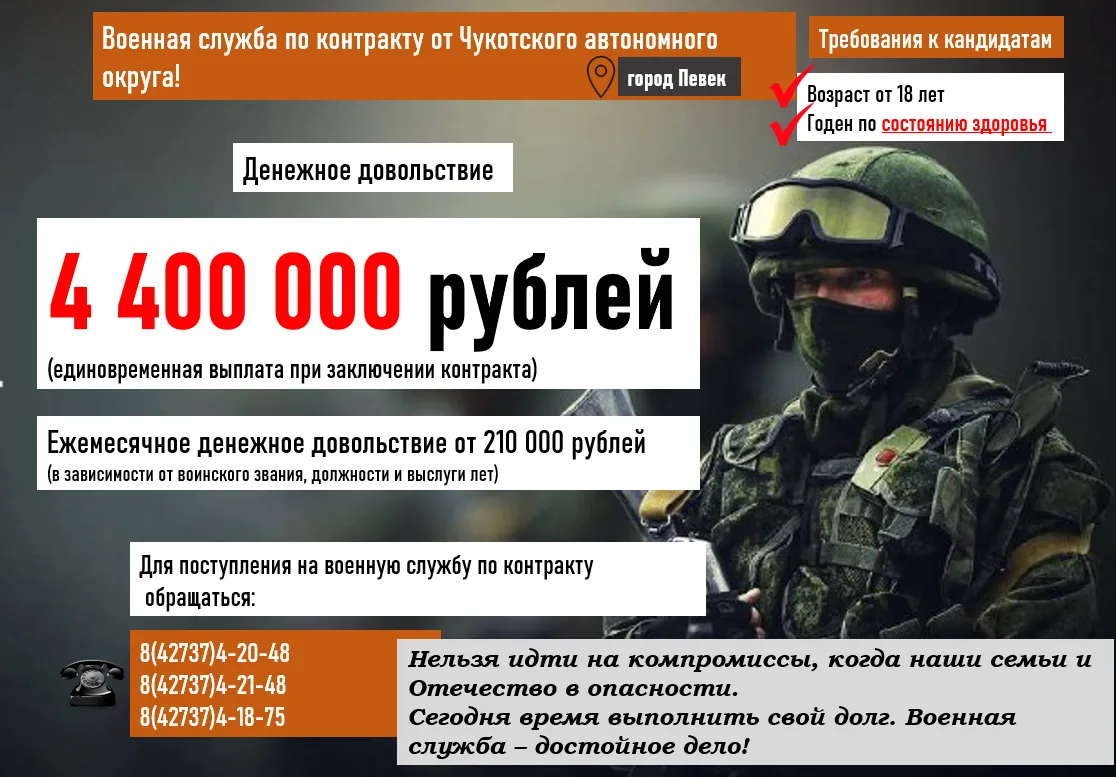 🇷🇺Военная служба – не просто работа. Здесь пишется история страны, здесь ты создаешь ...
