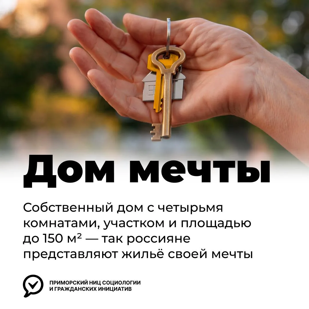 🏡 Дом мечты

Россияне рассказали, каким видят идеальное жильё. Среди главных критериев — собственны