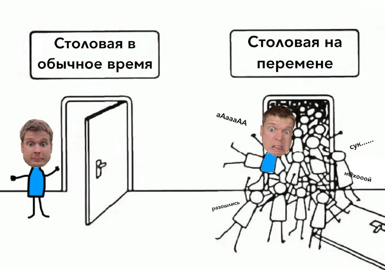 Все наши каналы