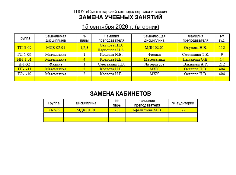 Замена учебных занятий на 15.09.2026